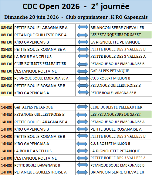 Cdc open 1