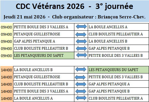 Cdc veterans 5